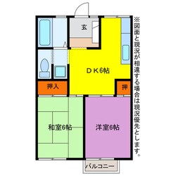 ハラマキハイツ　Ｄの物件間取画像